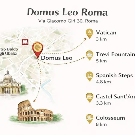 Domus Leo Apartament